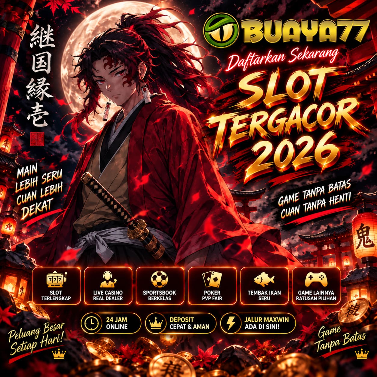 Buaya77